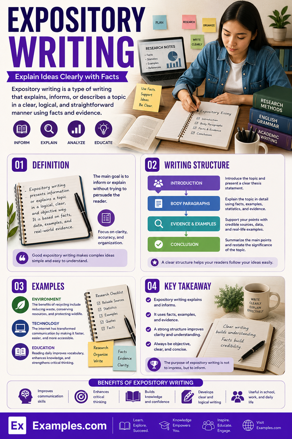 15+ Expository Writing Examples