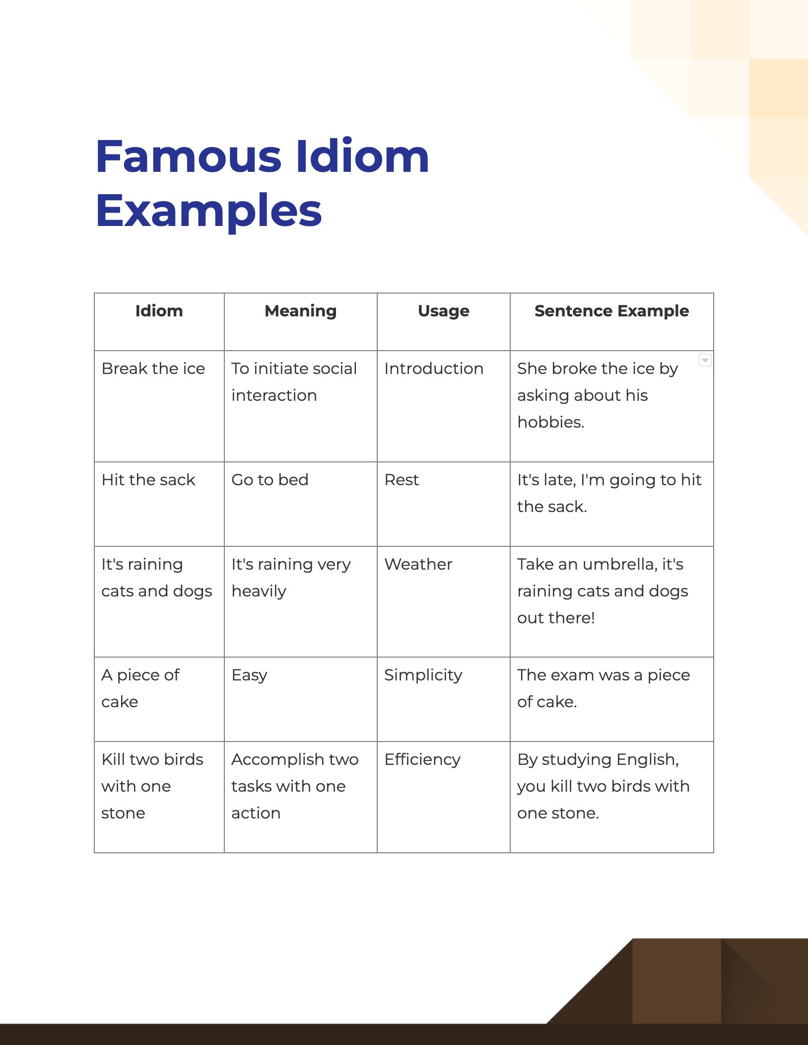 famous idiom examples1