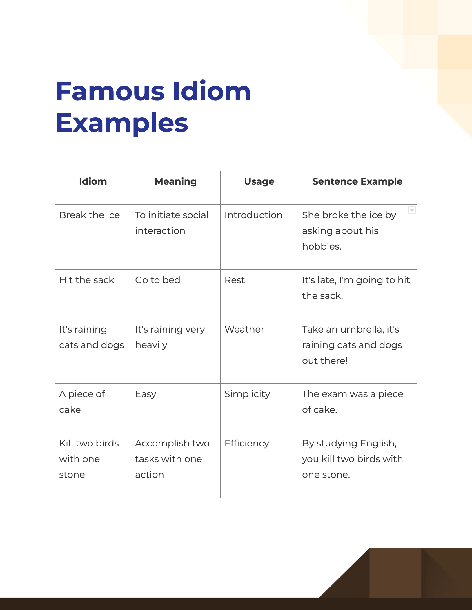 100 Famous Idiom Examples And Meaning Sentences How To Use Tips