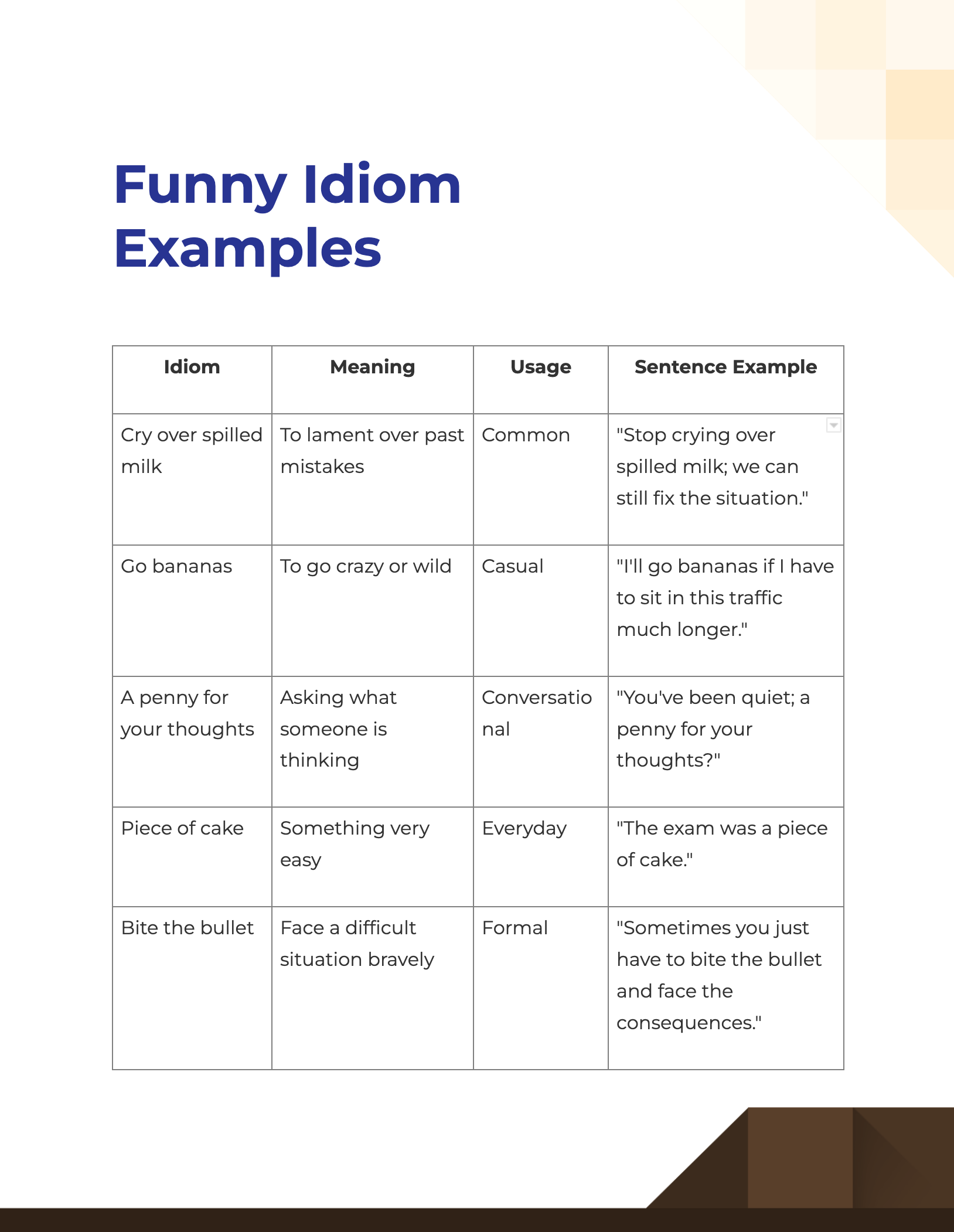 Funny Idiom 99 Examples How To Use Pdf Tips 2725