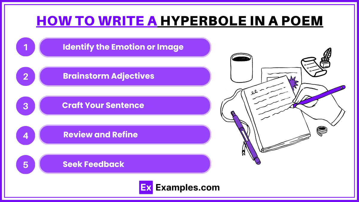 Hyperbole in Poetry - 99+ Examples, How to Write, Tips, PDF