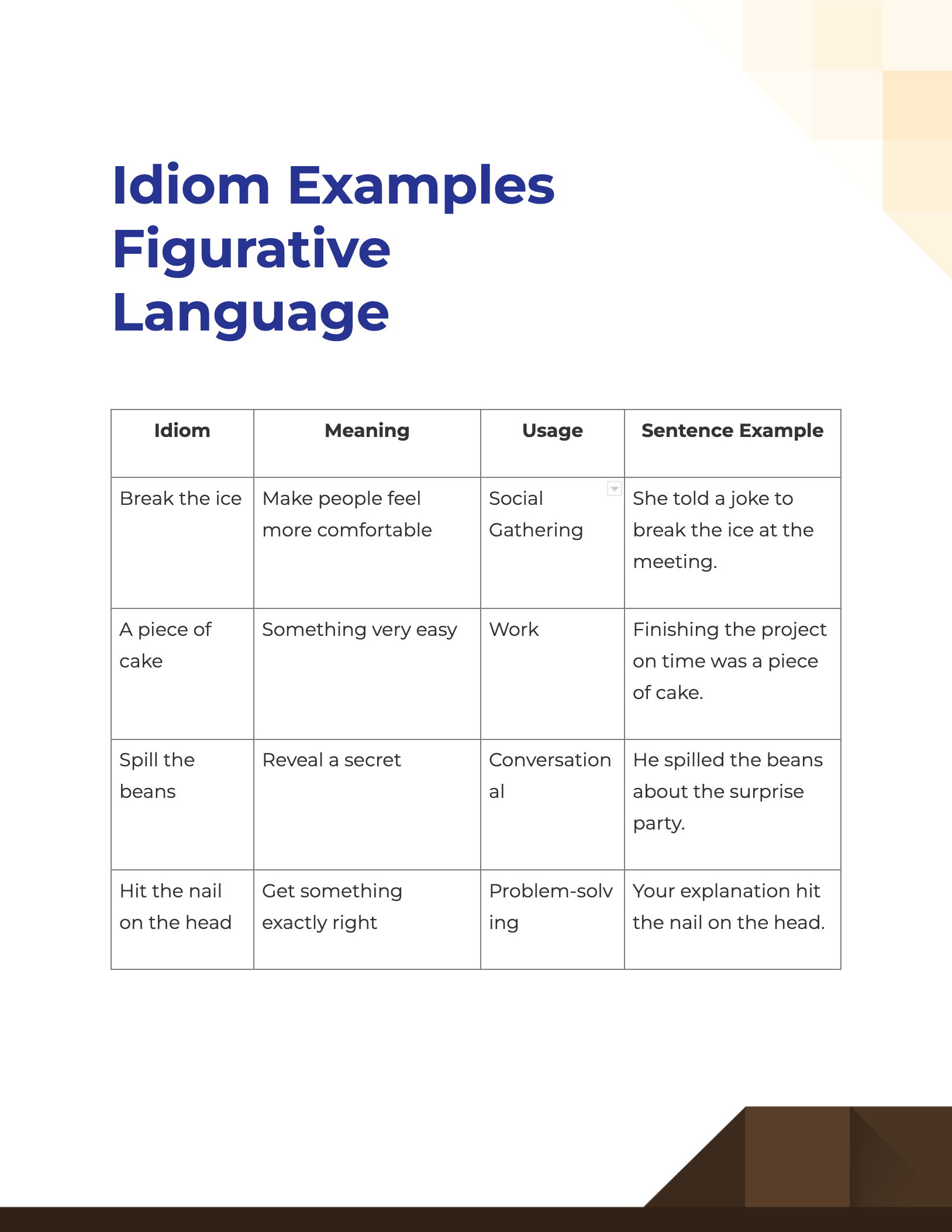 Idiom examples on sale