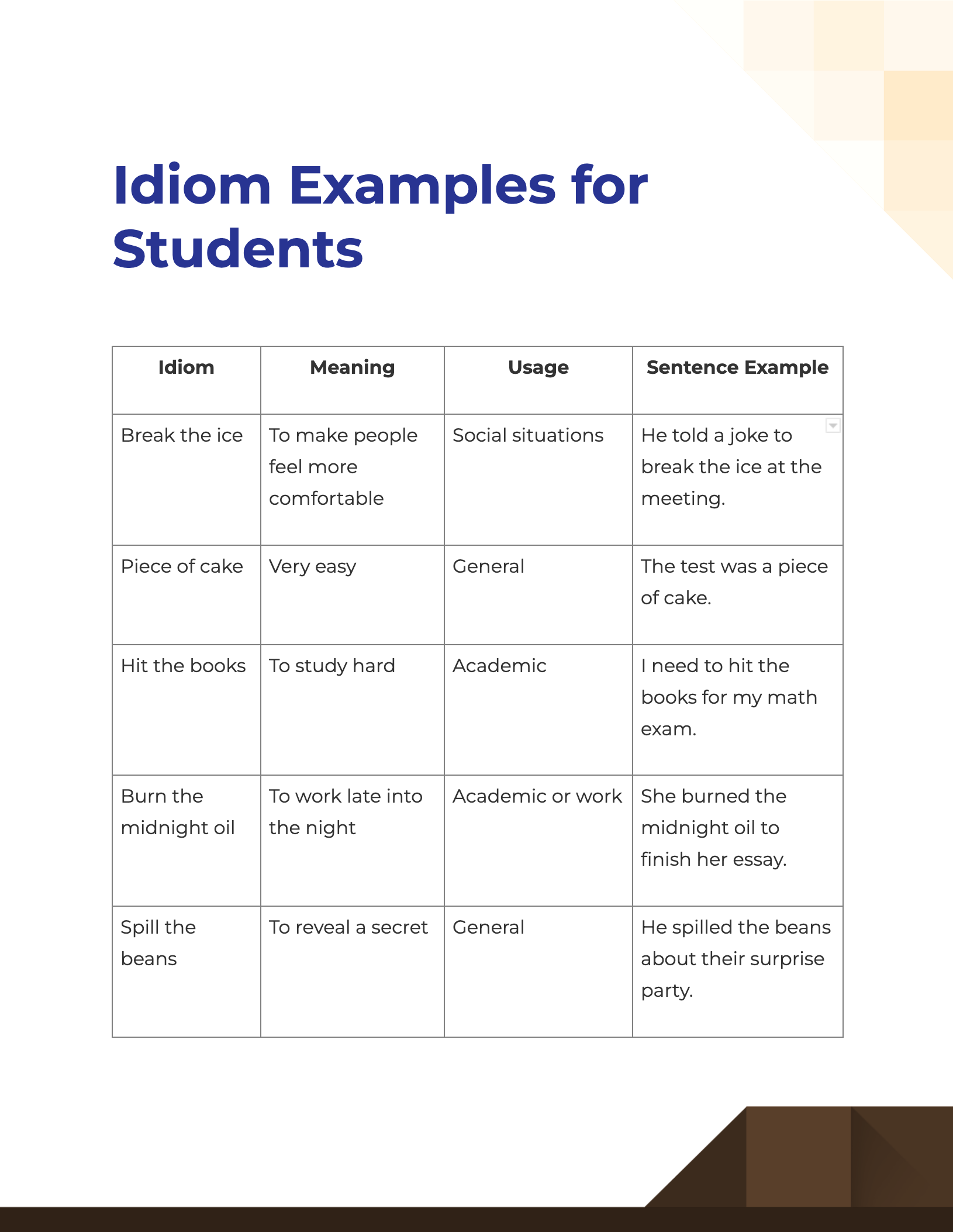 idiom examples for students1