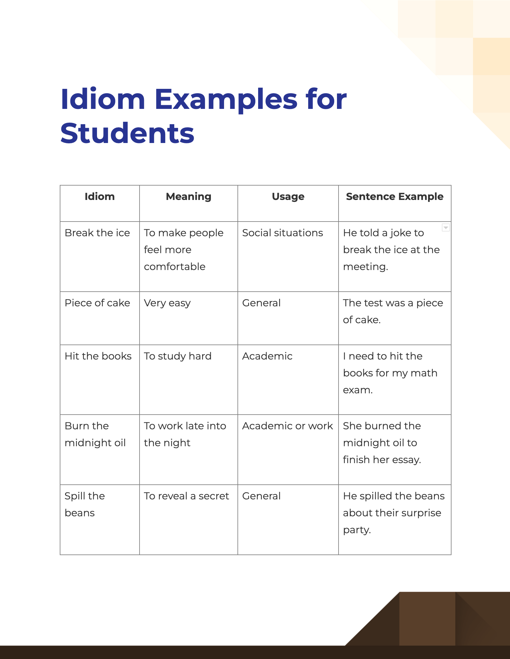 Idioms and phrases with deals meanings and examples