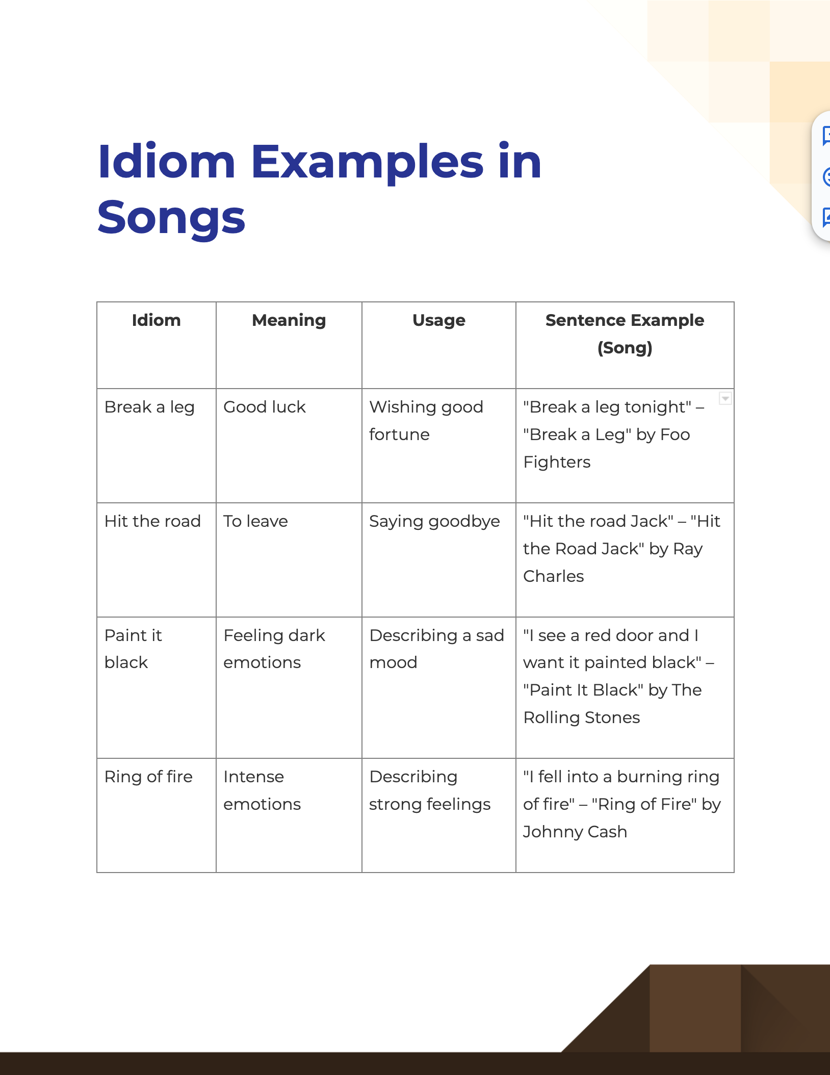 idiom examples in songs1
