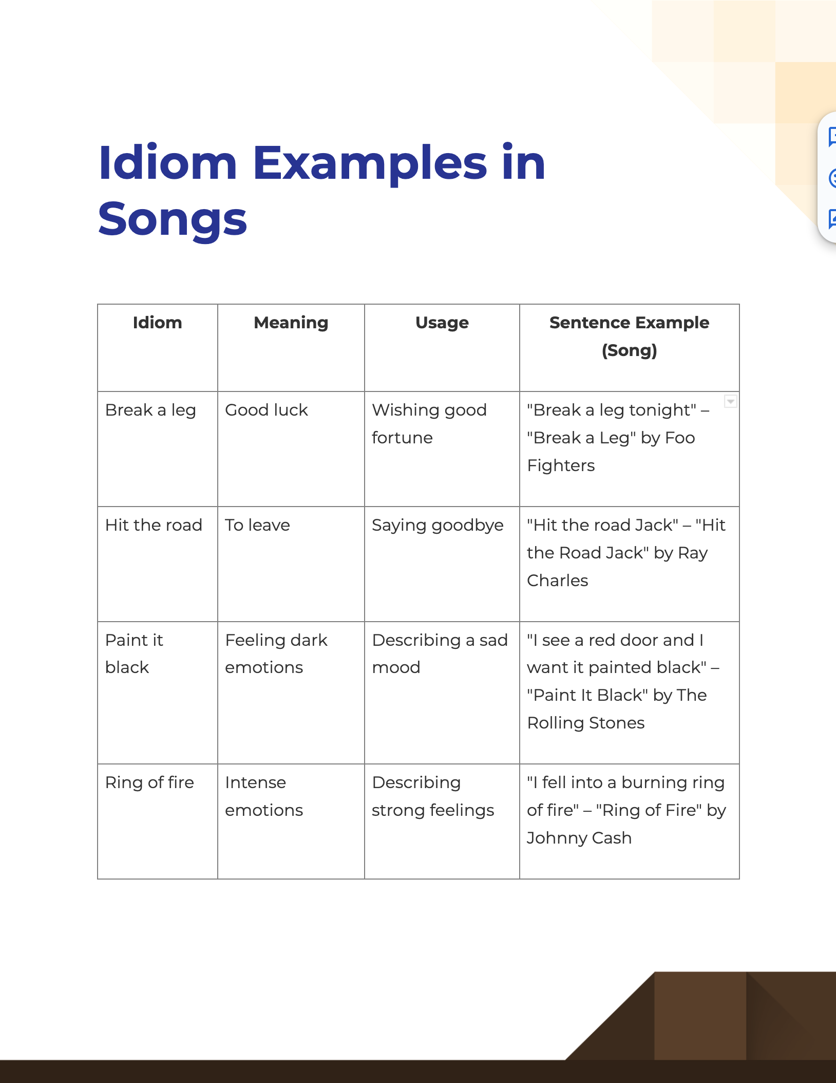 call the tune idiom examples