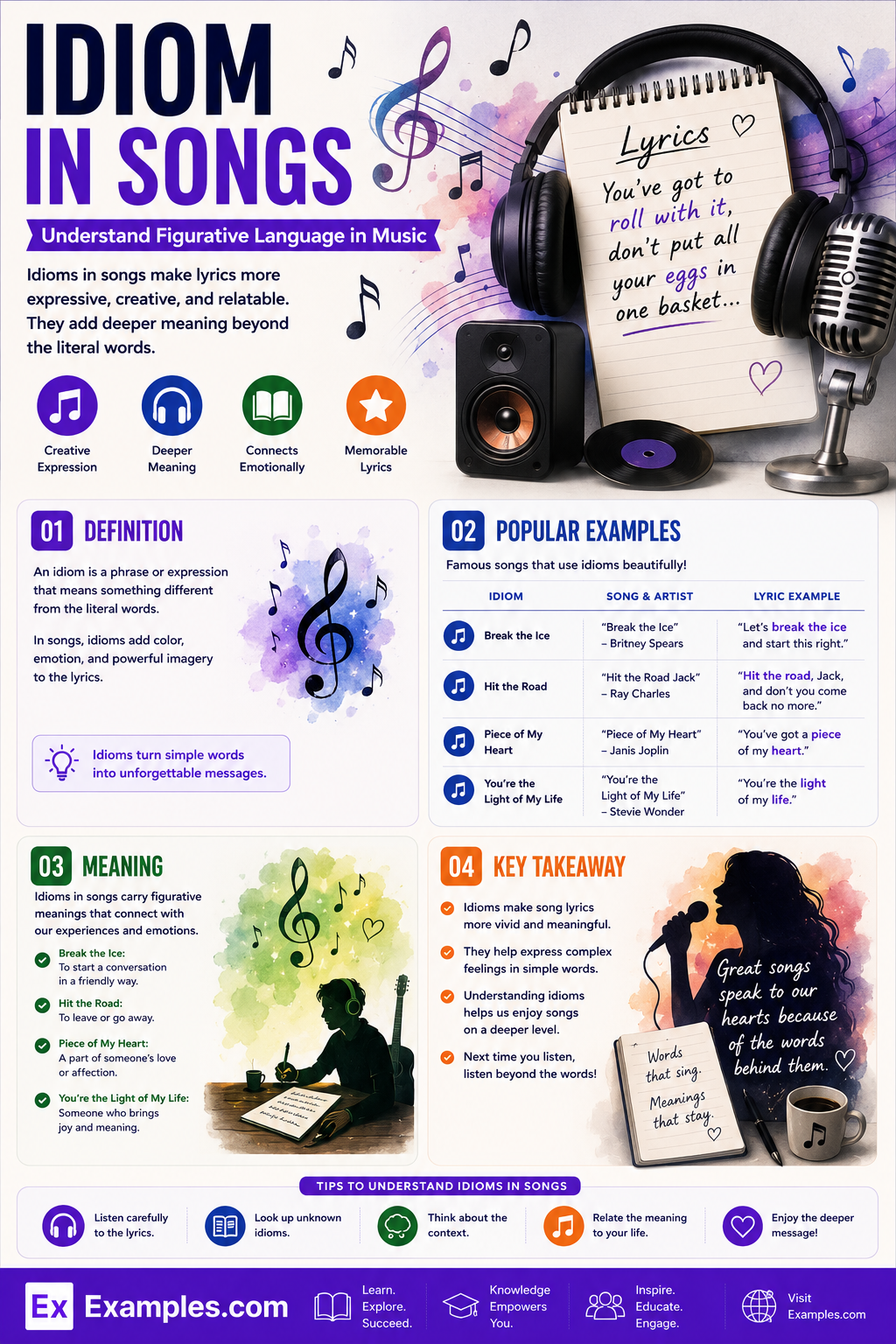 99+ Idiom in Songs Examples