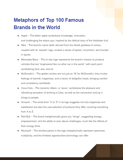 metaphors of top 100 famous brands in the world