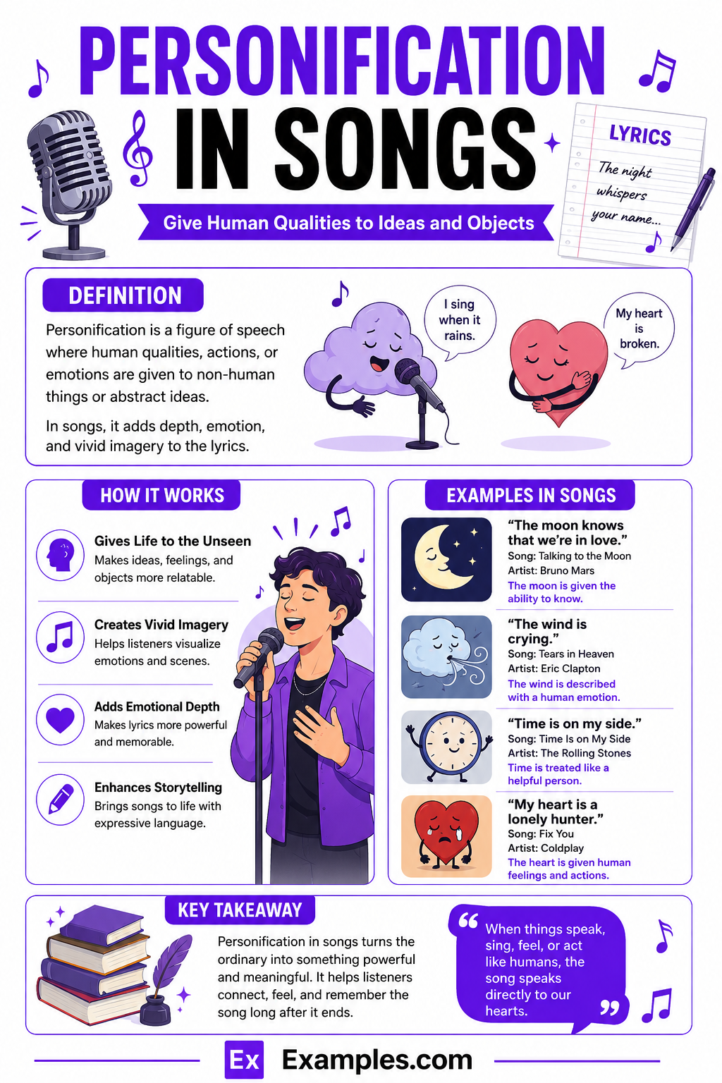 100+ Personification in Songs Examples