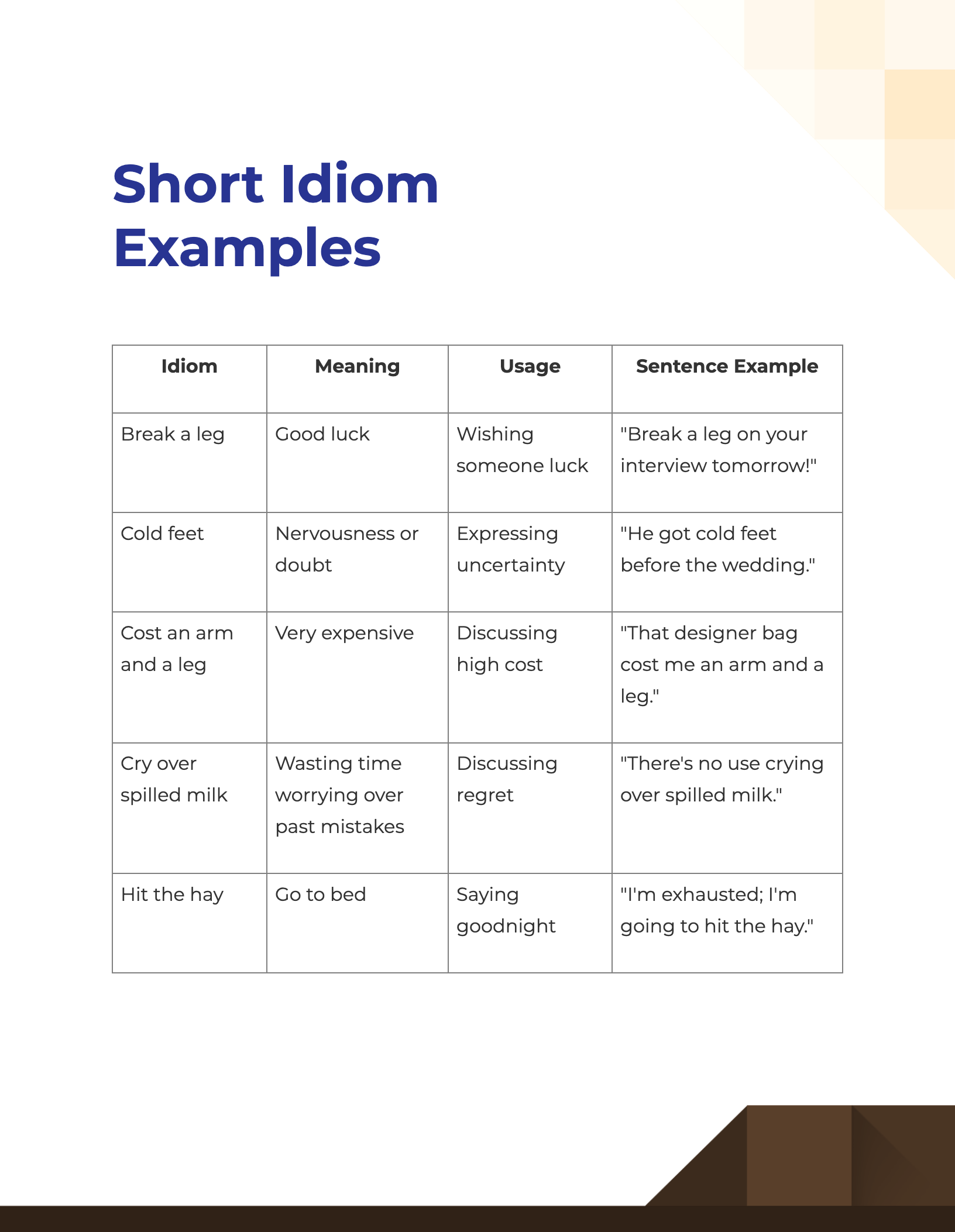 short idiom examples1