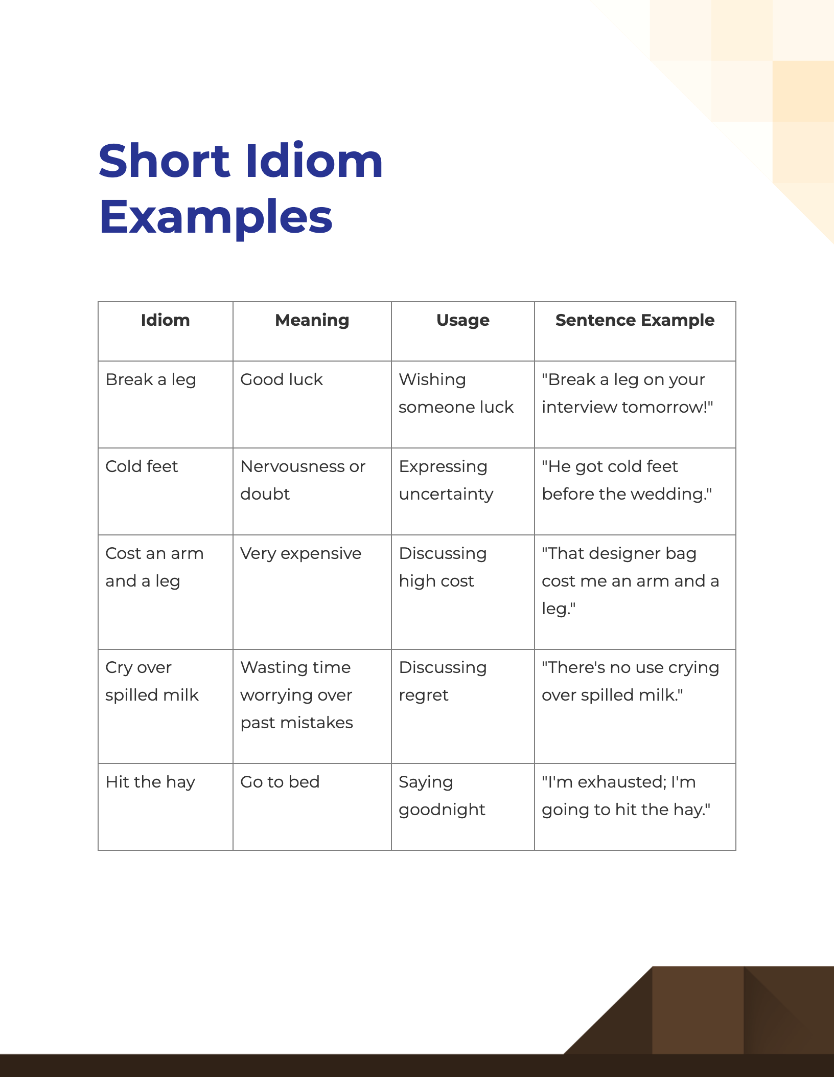 short essay idioms