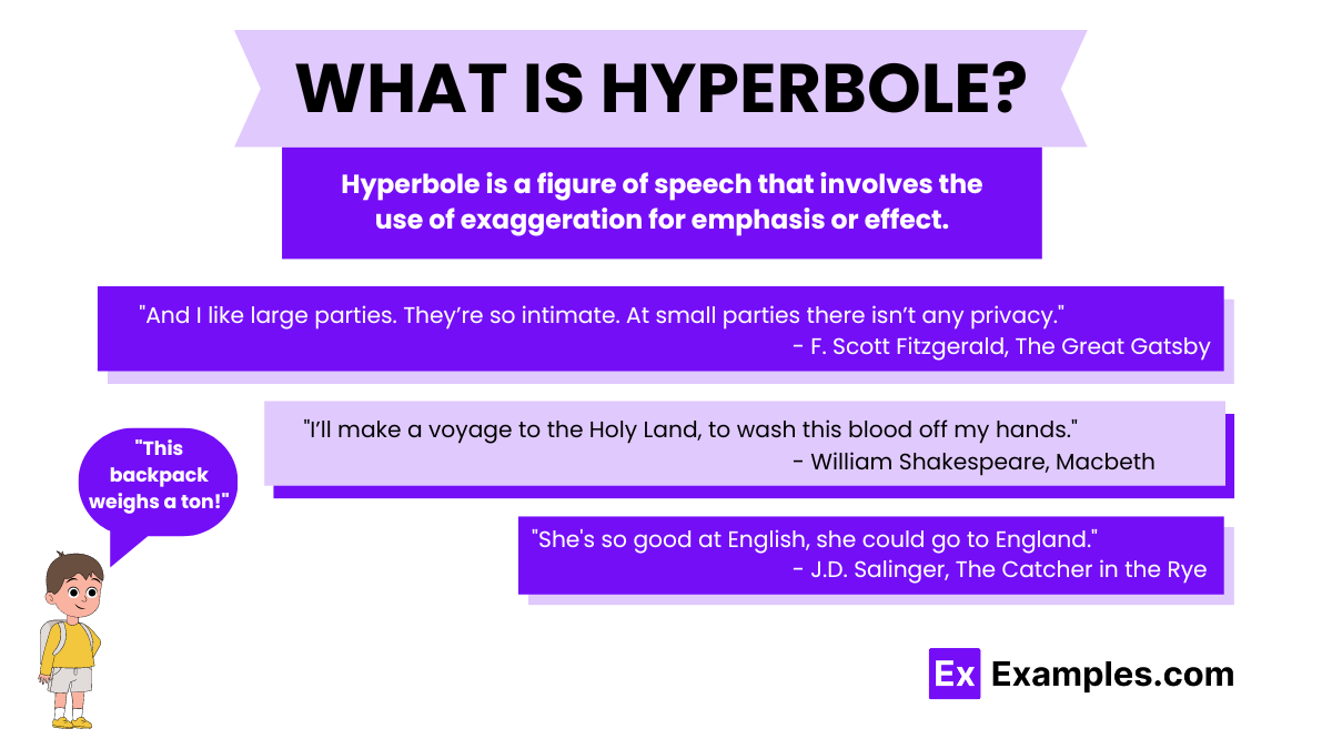 What is Hyperbole