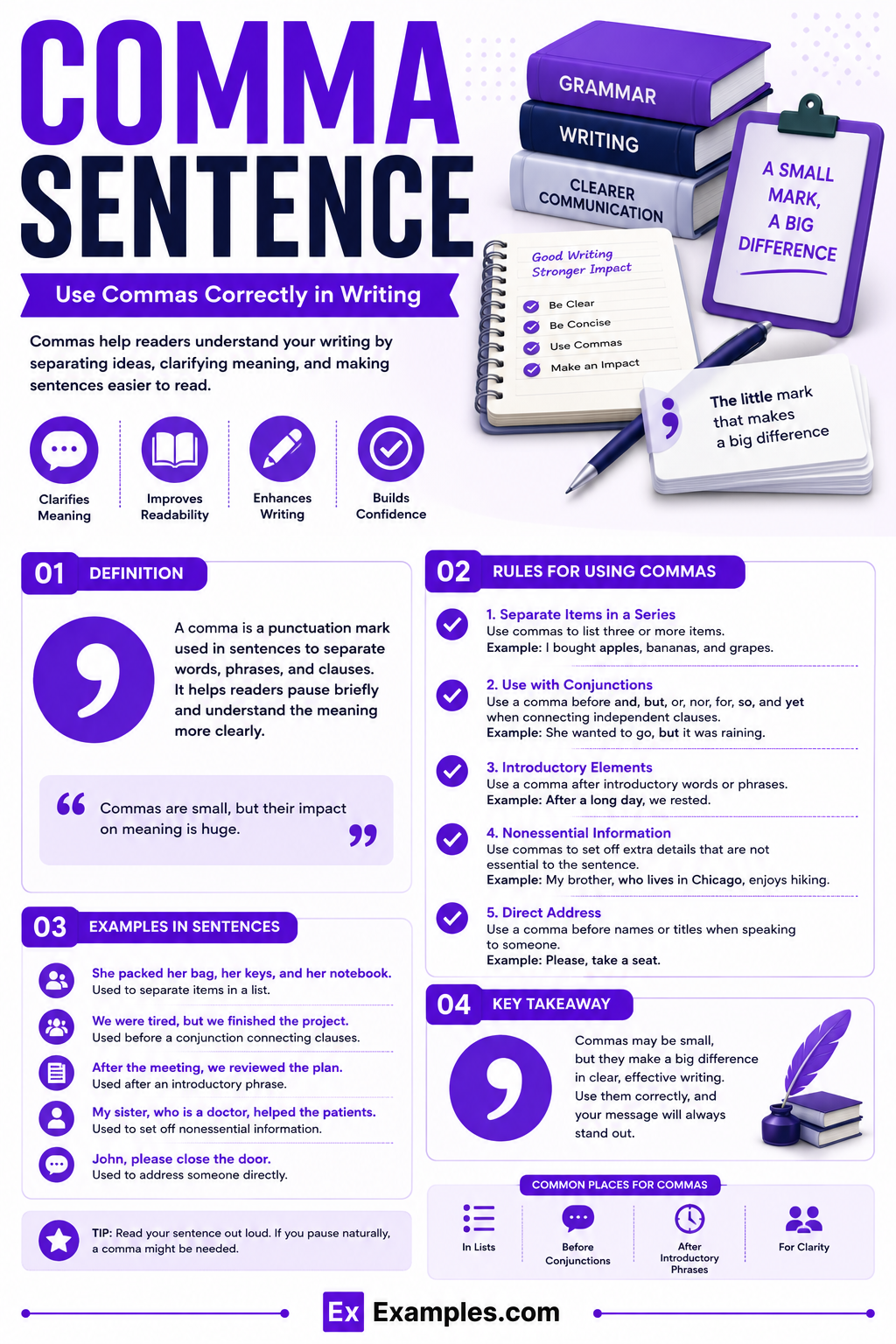 99+ Comma Sentence Examples