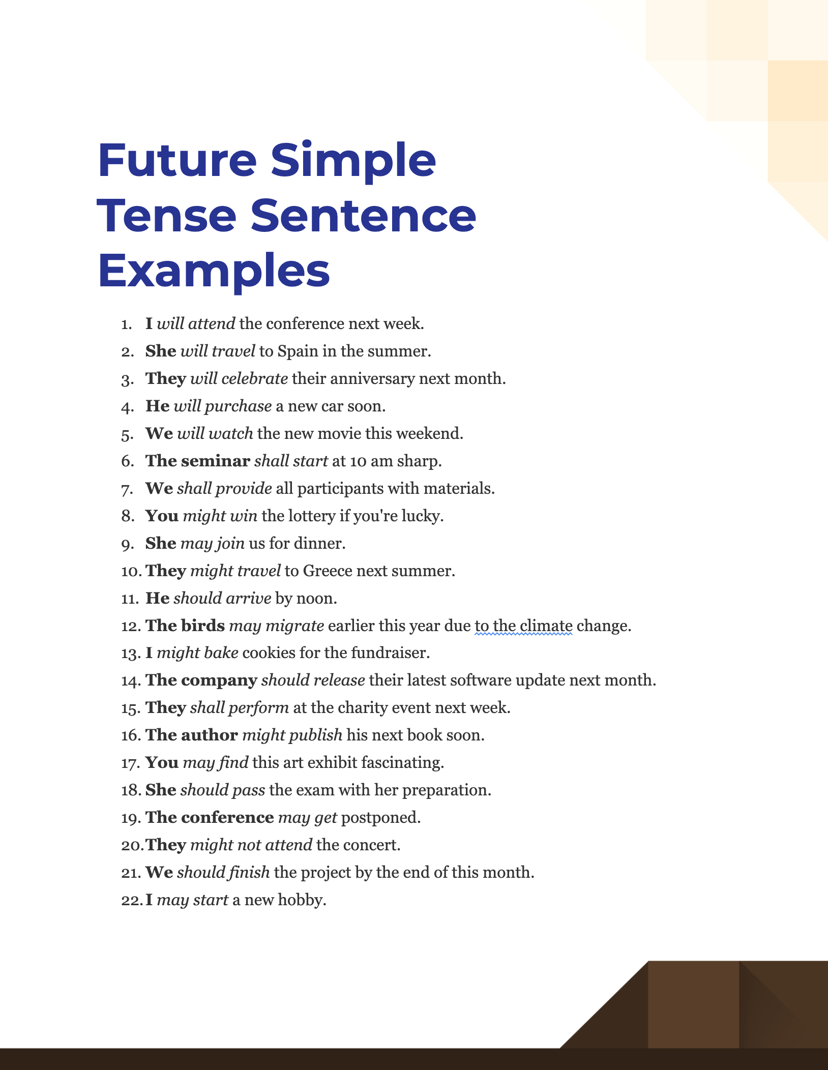 future simple tense sentence examples 