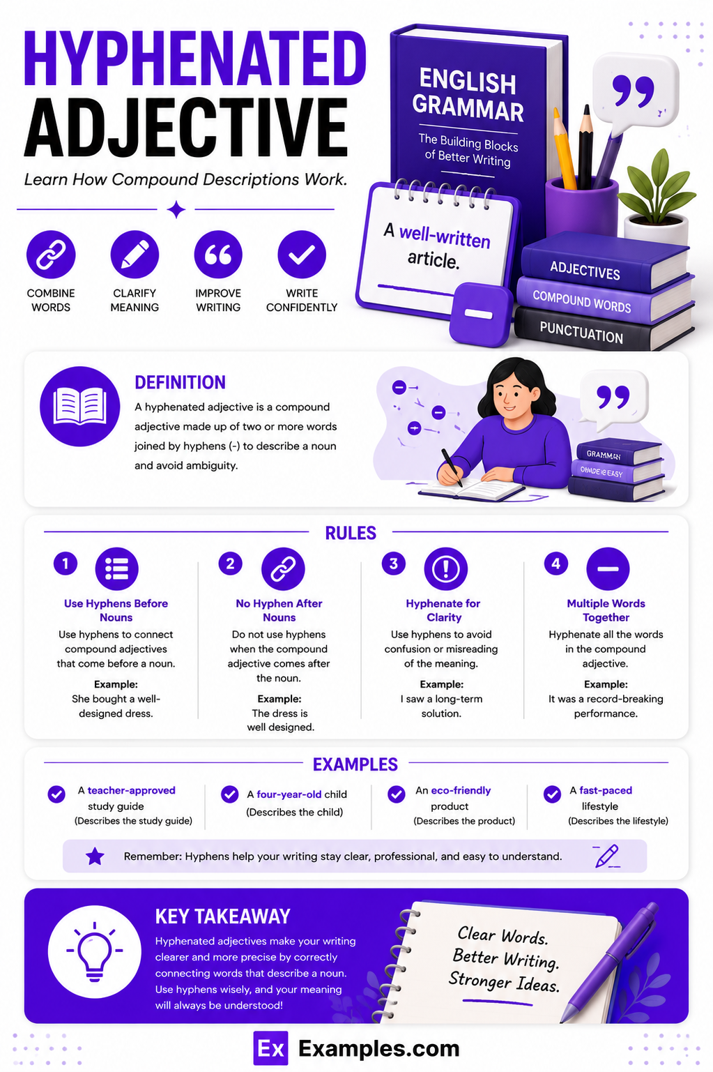 99+ Hyphenated Adjective Examples