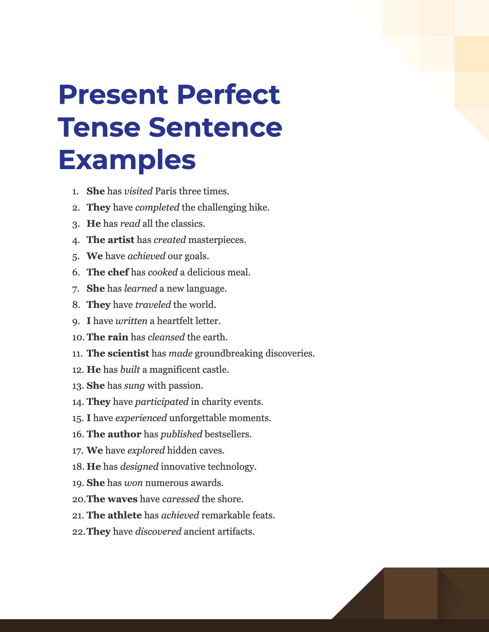 present perfect tense sentence examples1