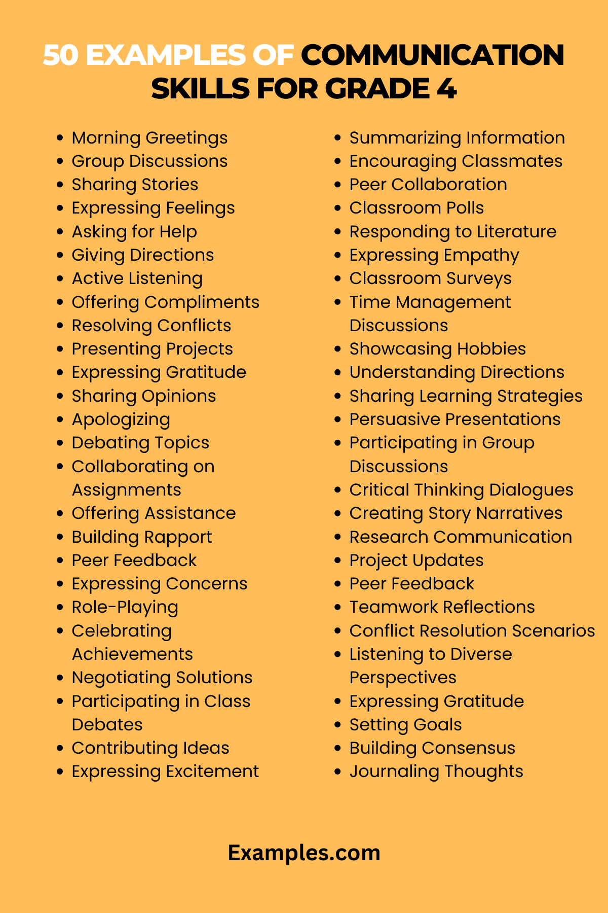 50 examples of communication skills for grade 3 3