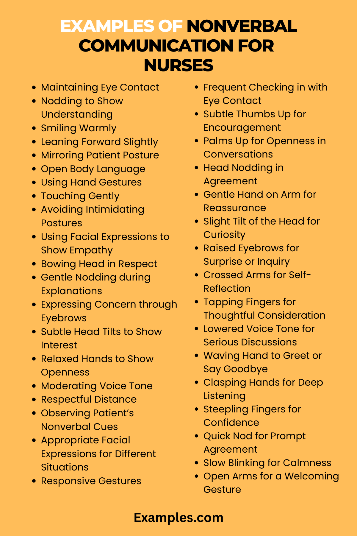 nonverbal communication nursing thesis