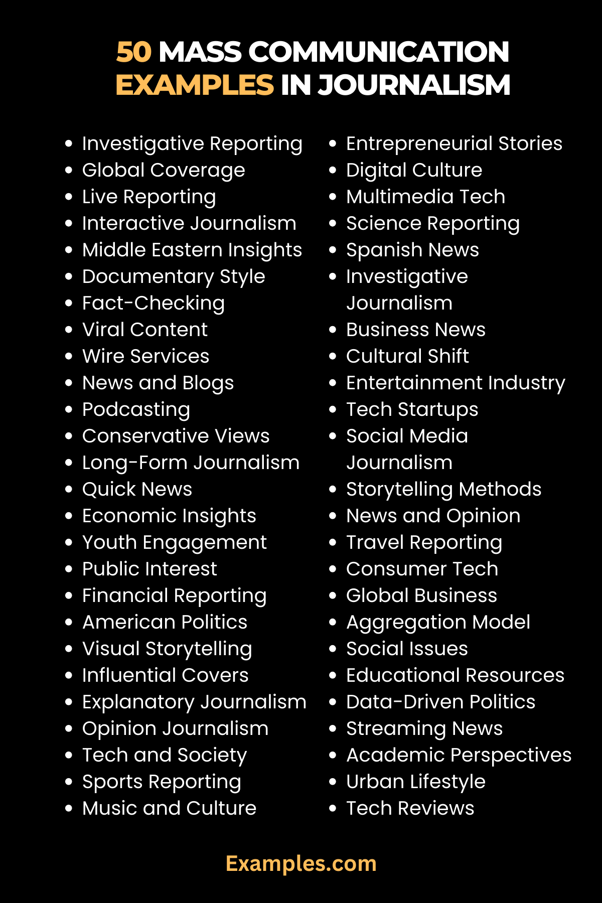 50 mass communication examples in journalism1