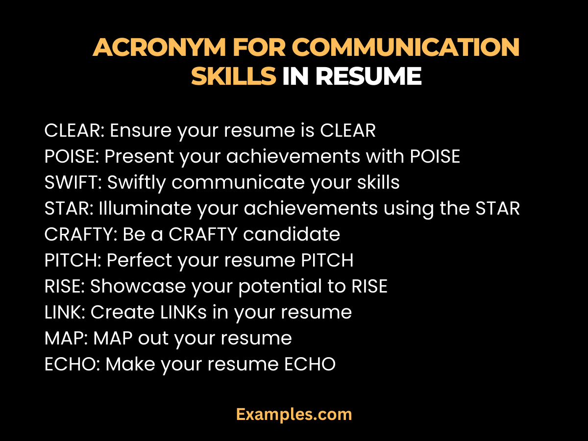Acronym for Communication Skills in Resume