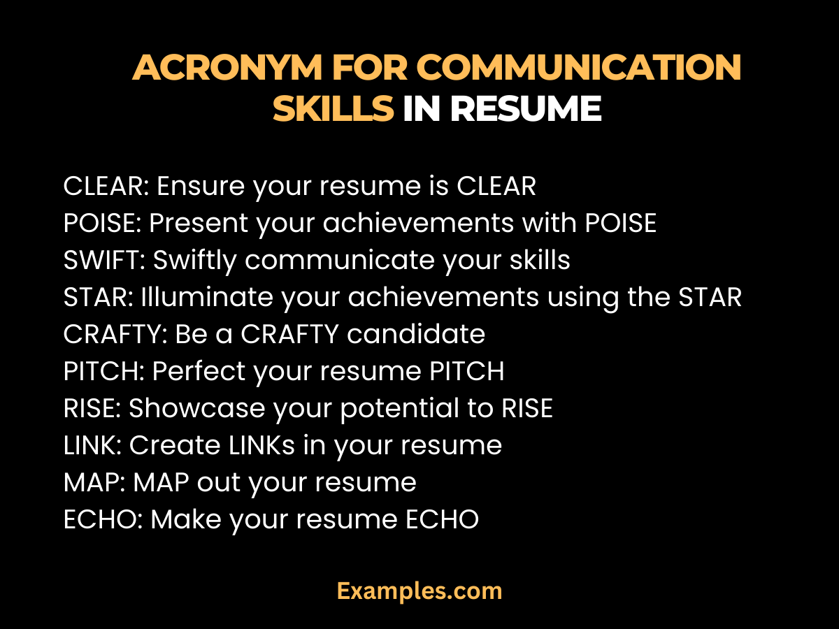 Acronym for Communication Skills 29+ Examples