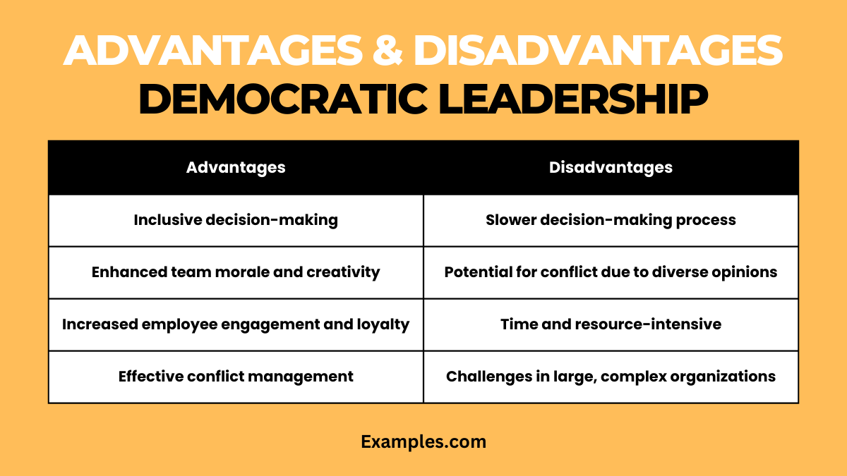 advantages disadvantages democratic leadership