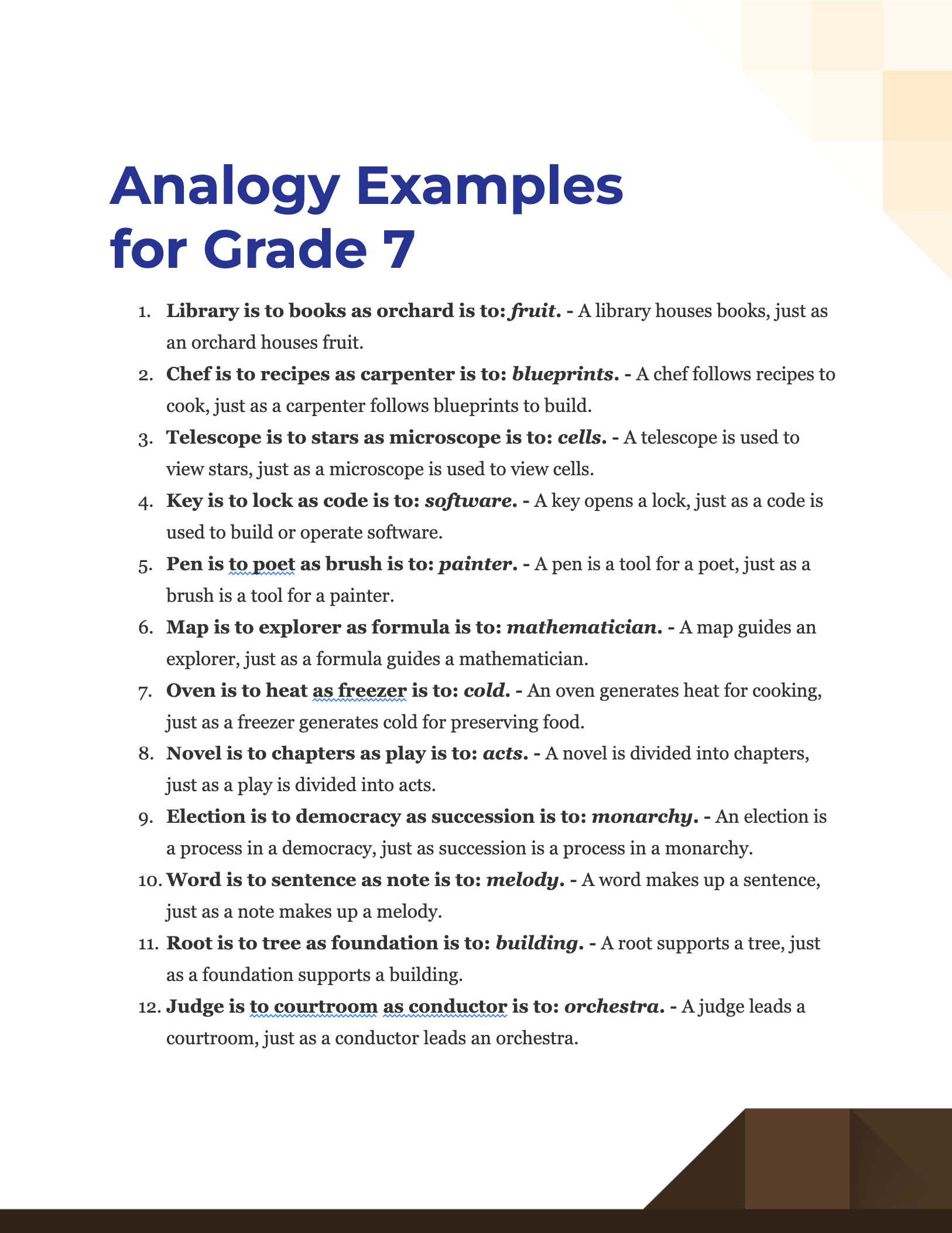 Analogy for Grade 7 100+ Examples, How to Write, Tips