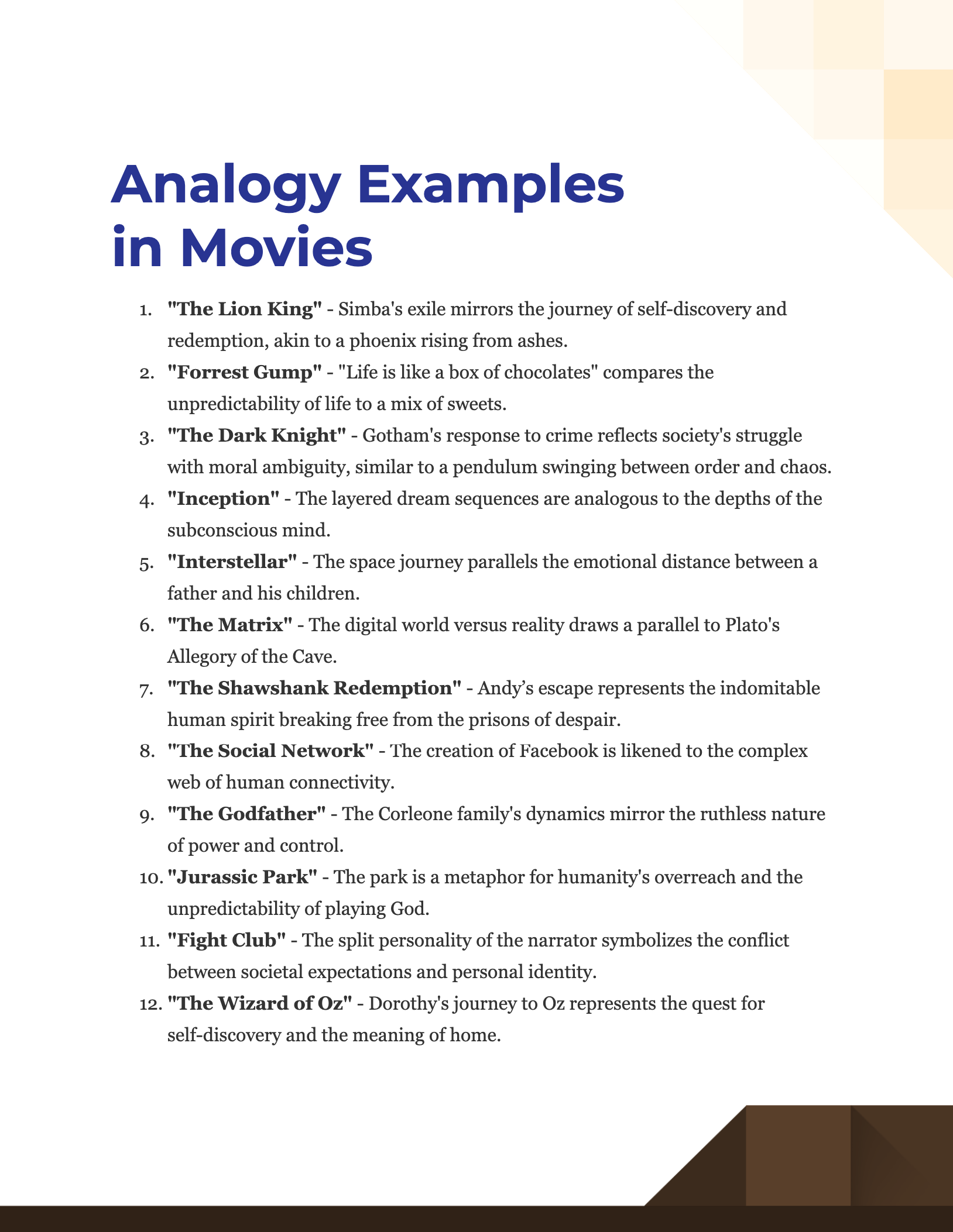 Analogy Examples in Movies