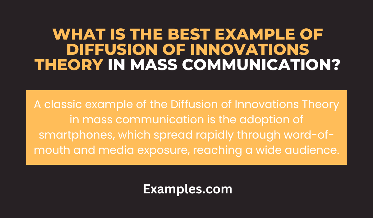 best example of diffusion of innovations theory