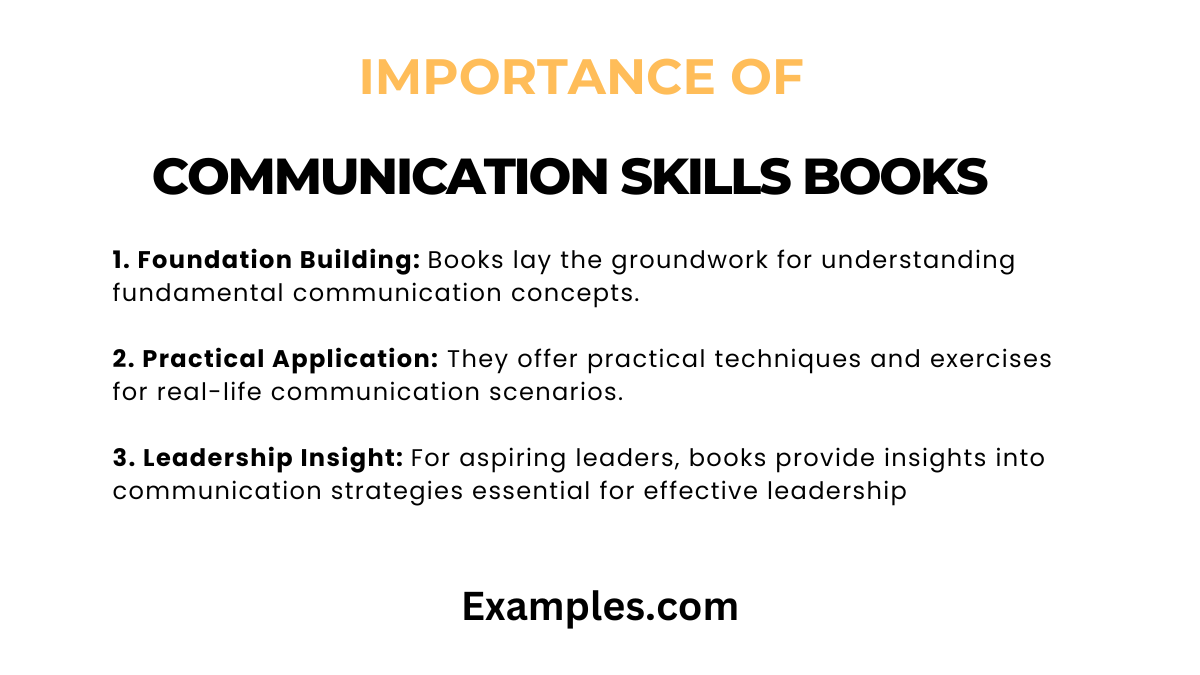 communication skills books important