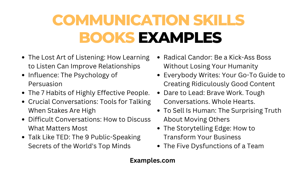Communication Skills Books example