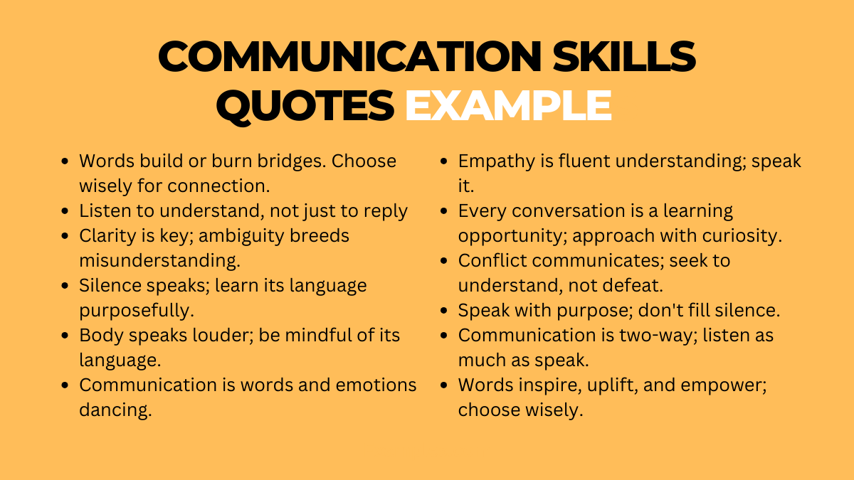 Communication Skills Quotes 29 Examples Tips