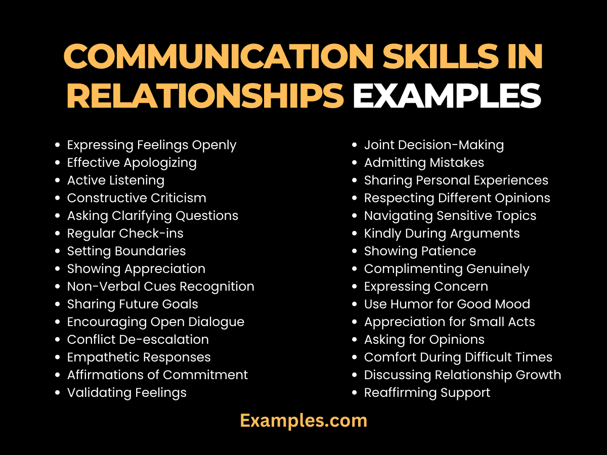 Communication Skills in Relationships: Examples, Pdf