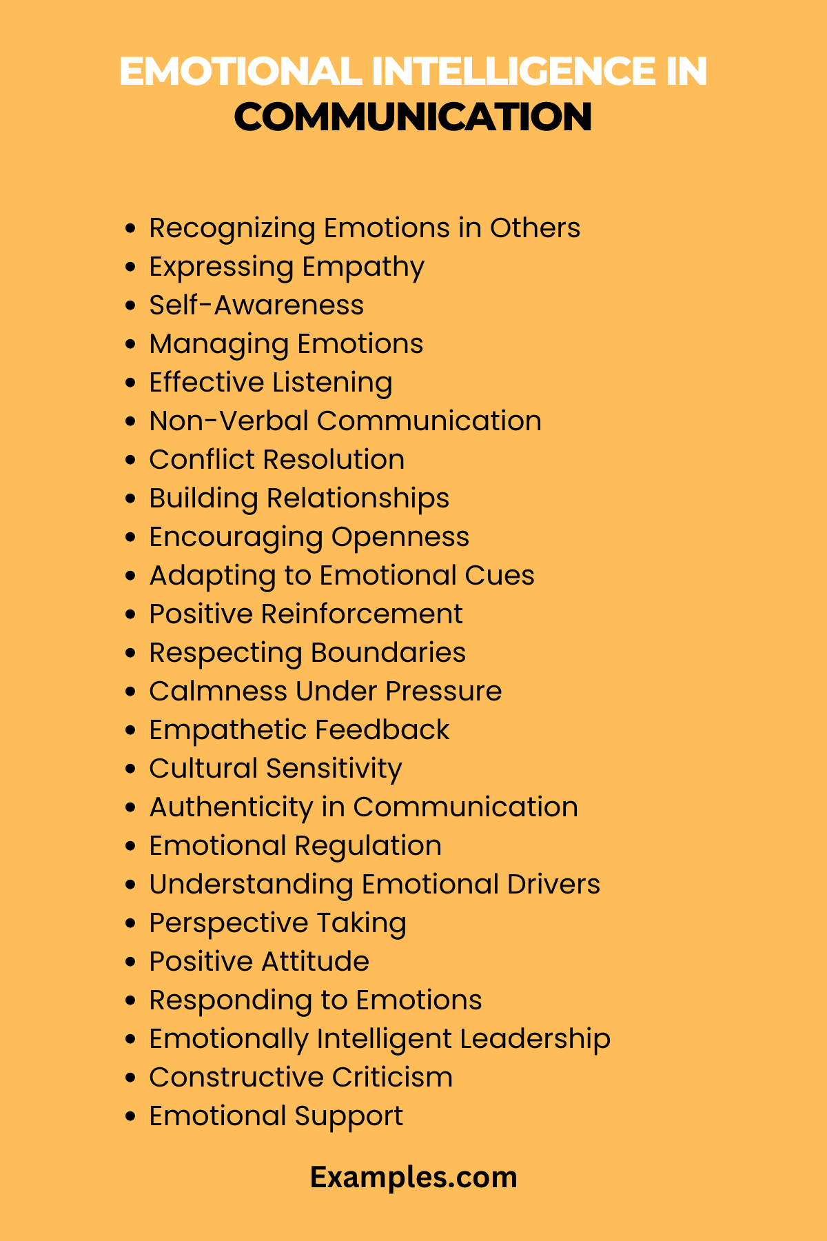 Emotional Intelligence in Communication Skills - 29+ Examples, How to ...