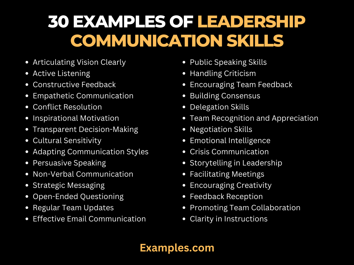 examples of leadership communication skills 1