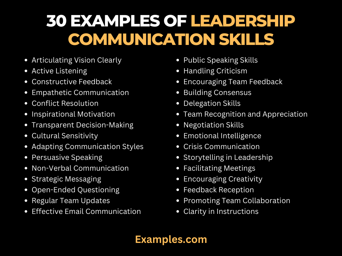 Communication Skills of a Leader: Examples, PDF