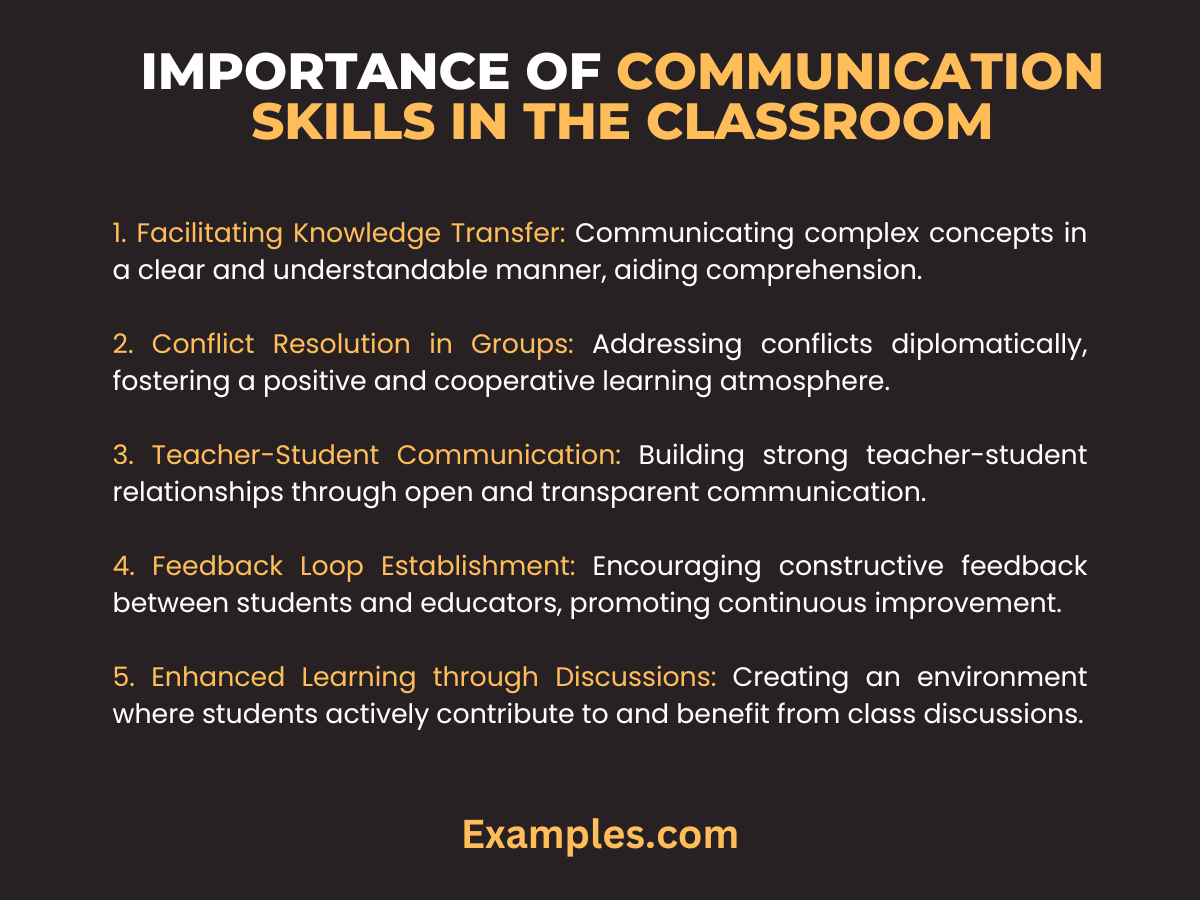 importance of communication skills in the classroom