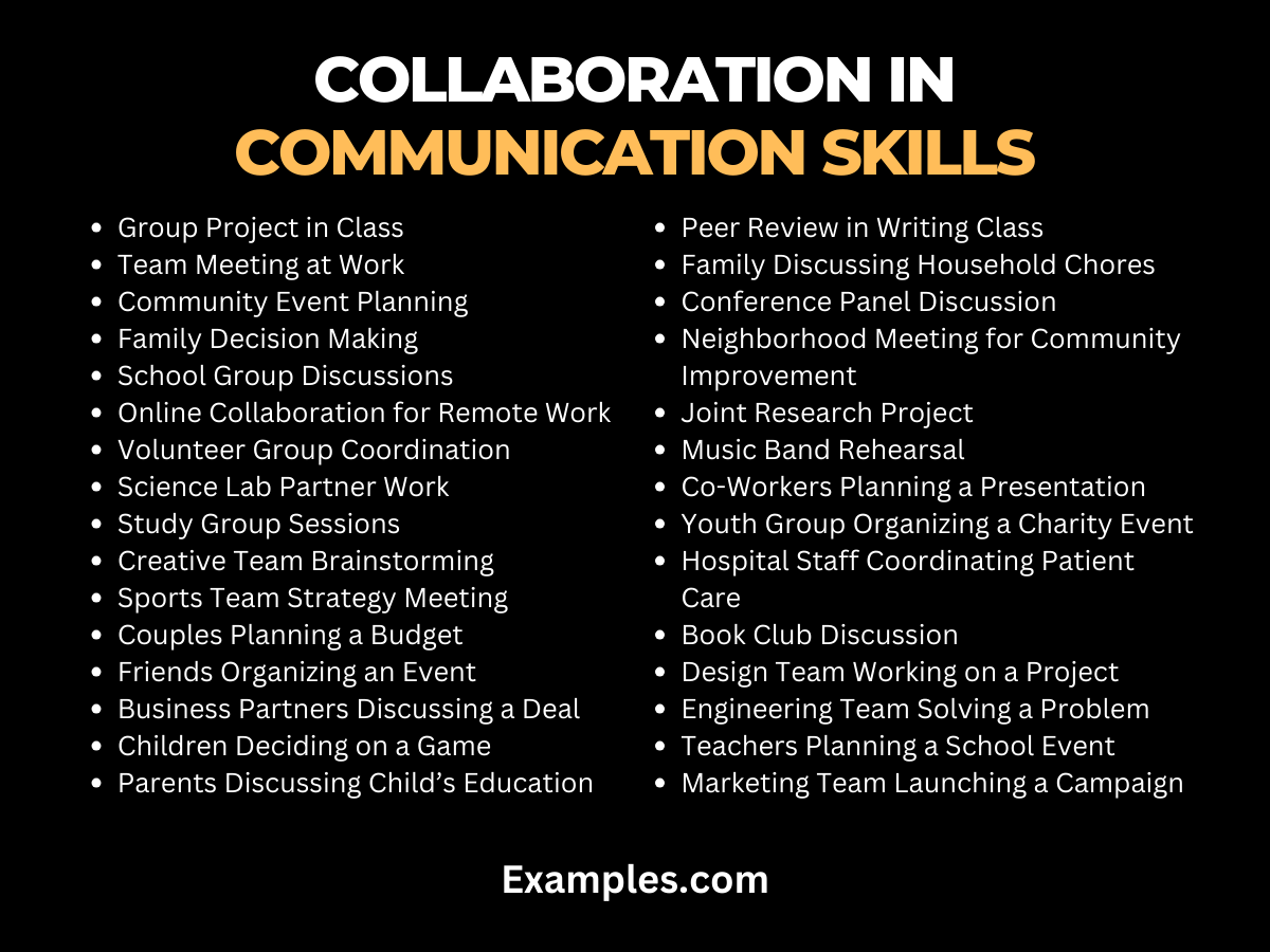 List of Collaboration in Communication Skills