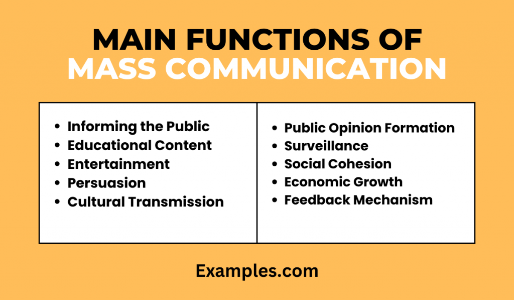 Main Functions of Mass Communications