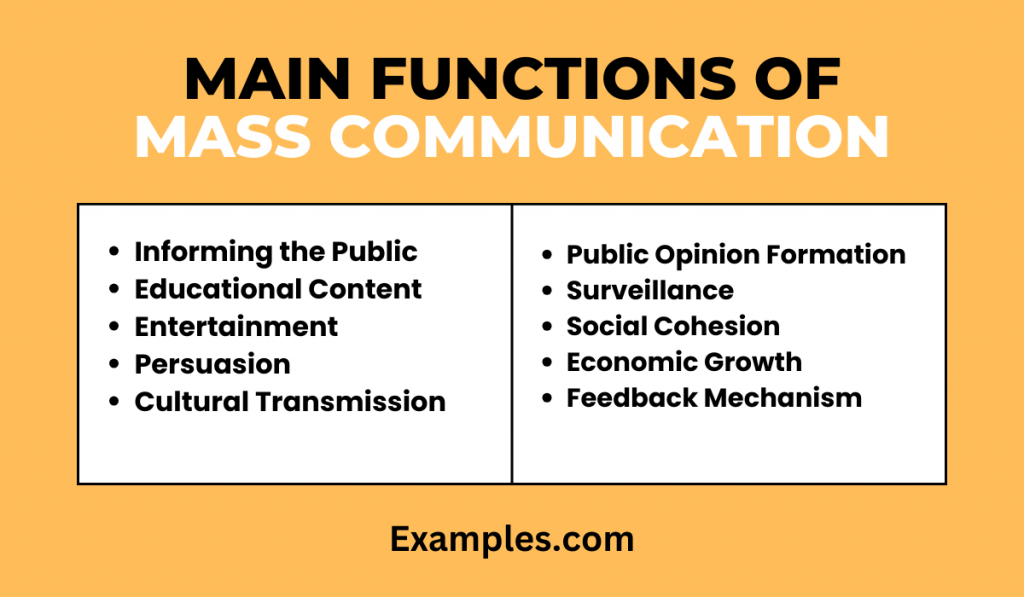 main-functions-of-mass-communication