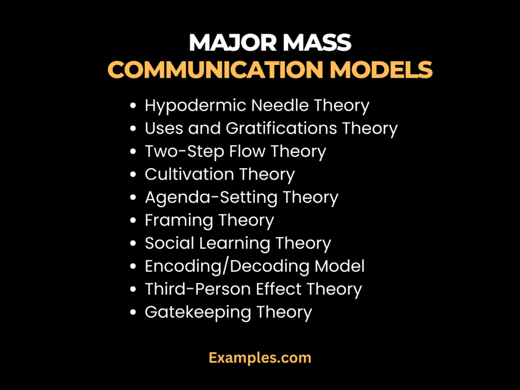 major mass communication models1 1024x768