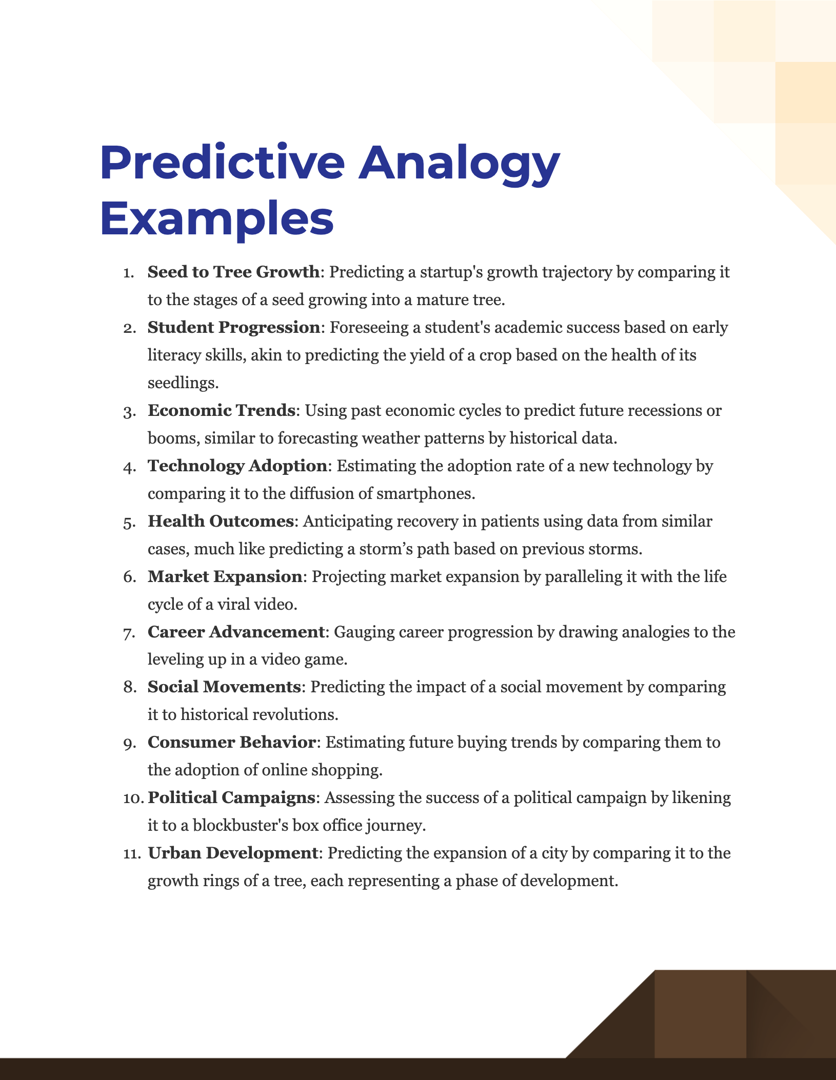 Predictive Analogy Examples