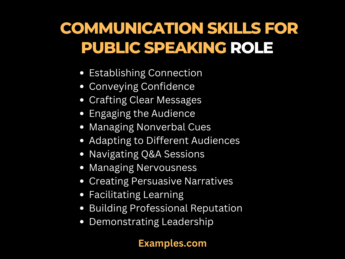 role of communication skills for public speaking