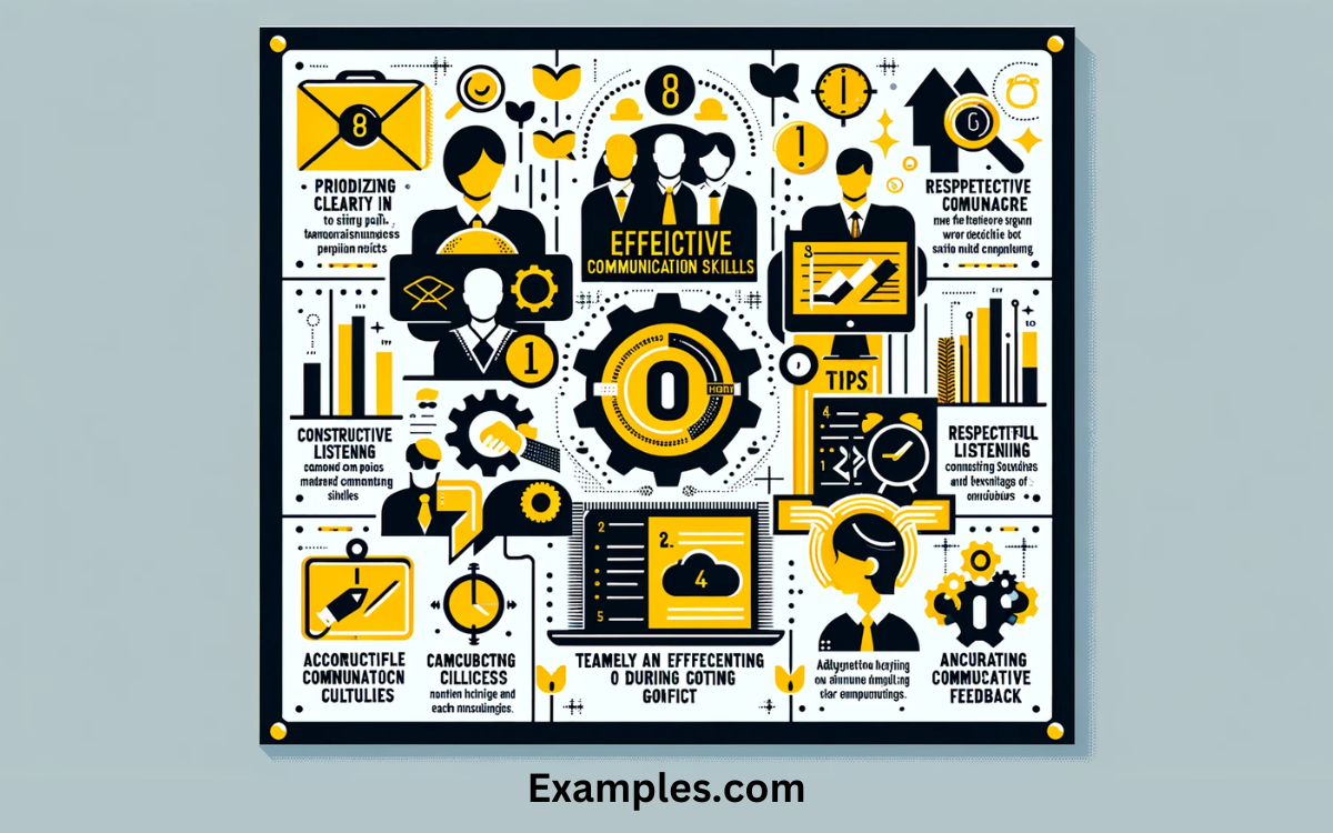 Tips for Effective Communication Skills - 49+ Examples, Tips