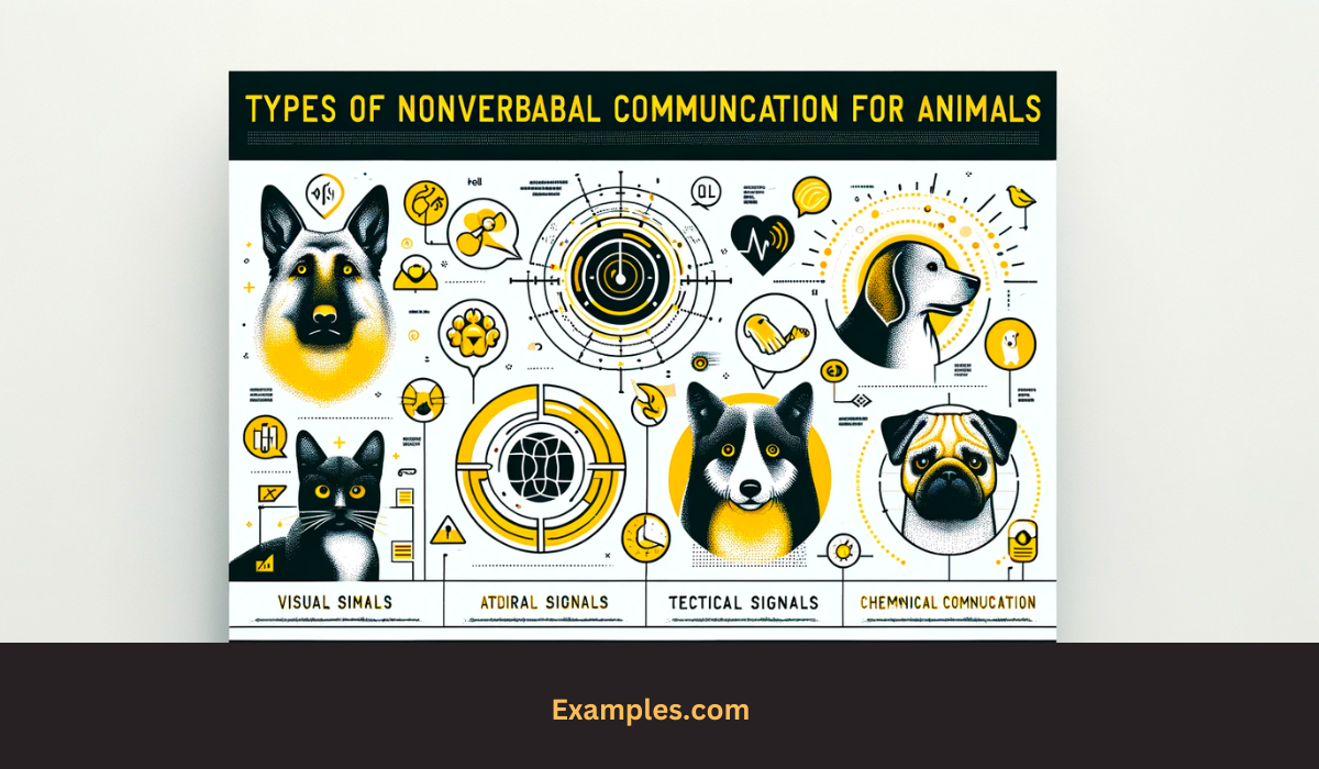 types for nonverbal communication for animals