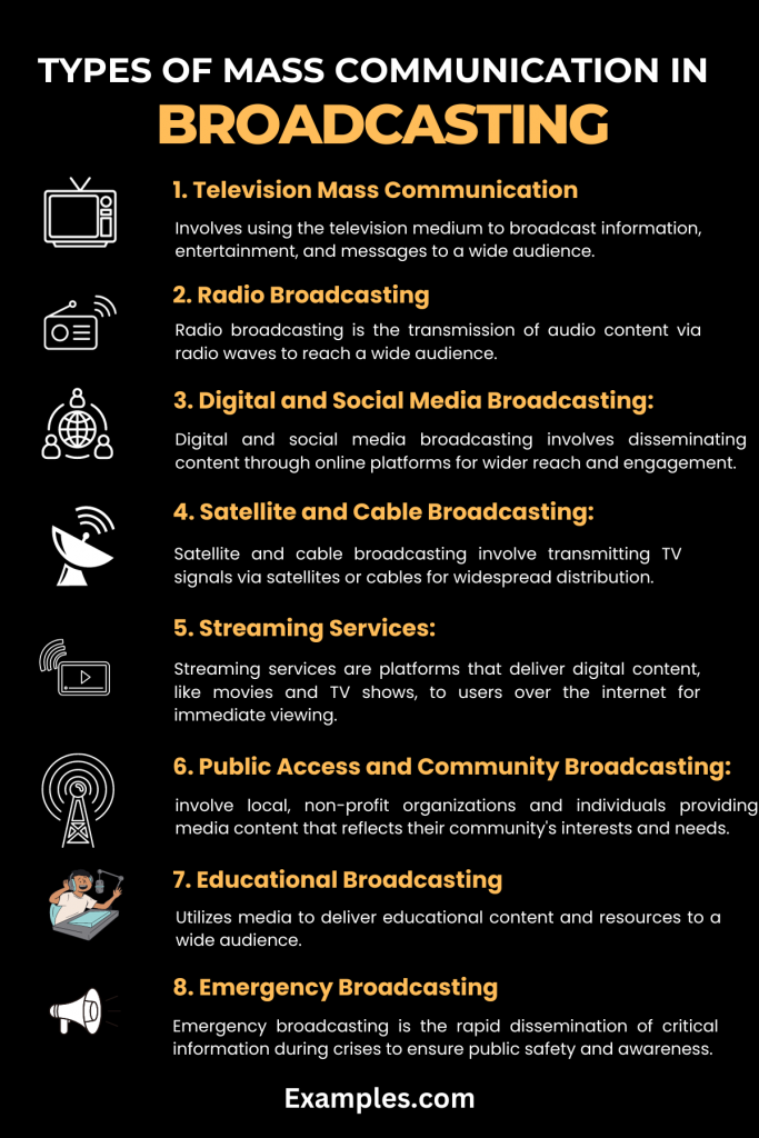 types of mass communication in broadcasting 683x1024