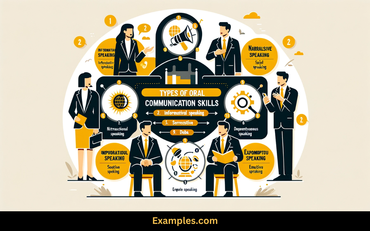 Oral communication skills 29+ Examples, How to Develop, Tips