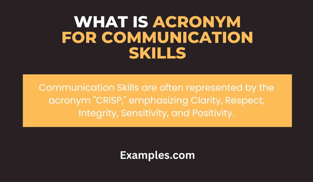 What is Acronym for Communication Skills