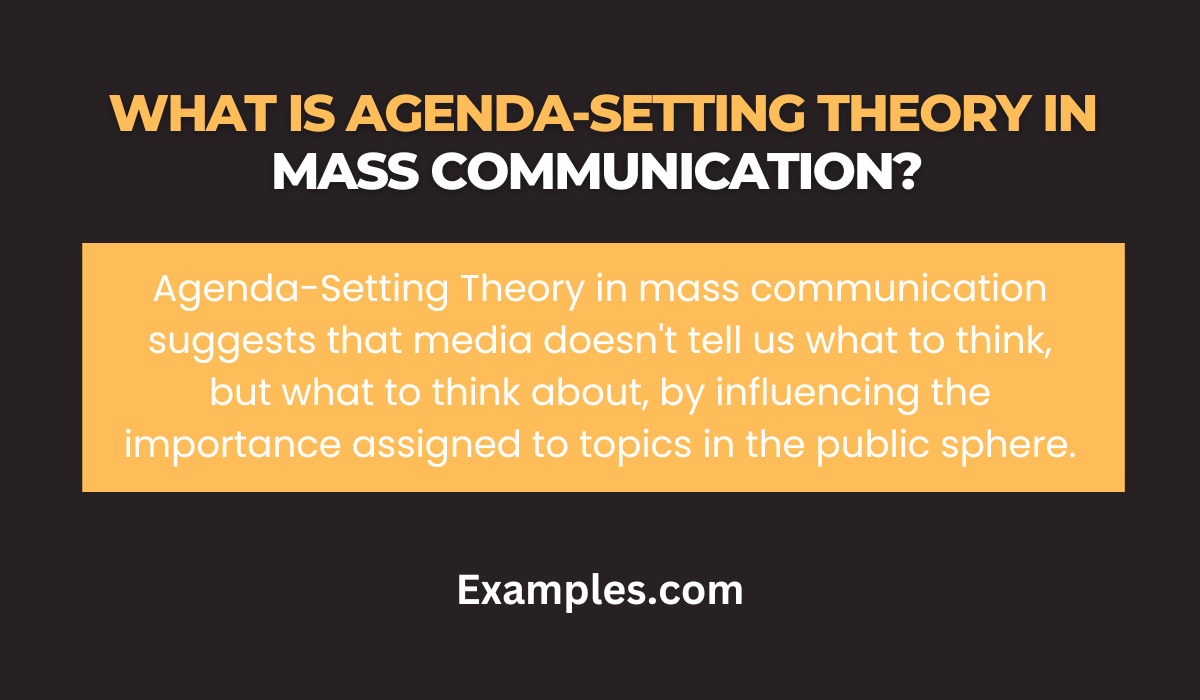 what is agenda setting theory in mass communication 