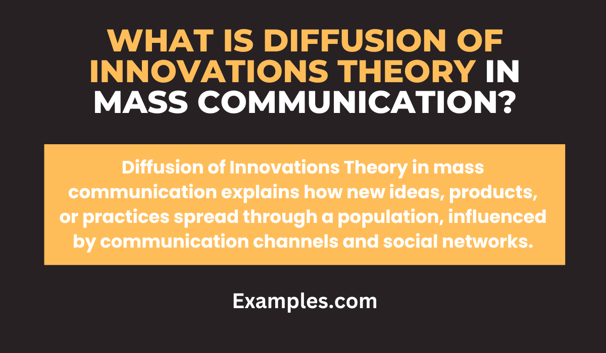 What is Diffusion of Innovations Theory